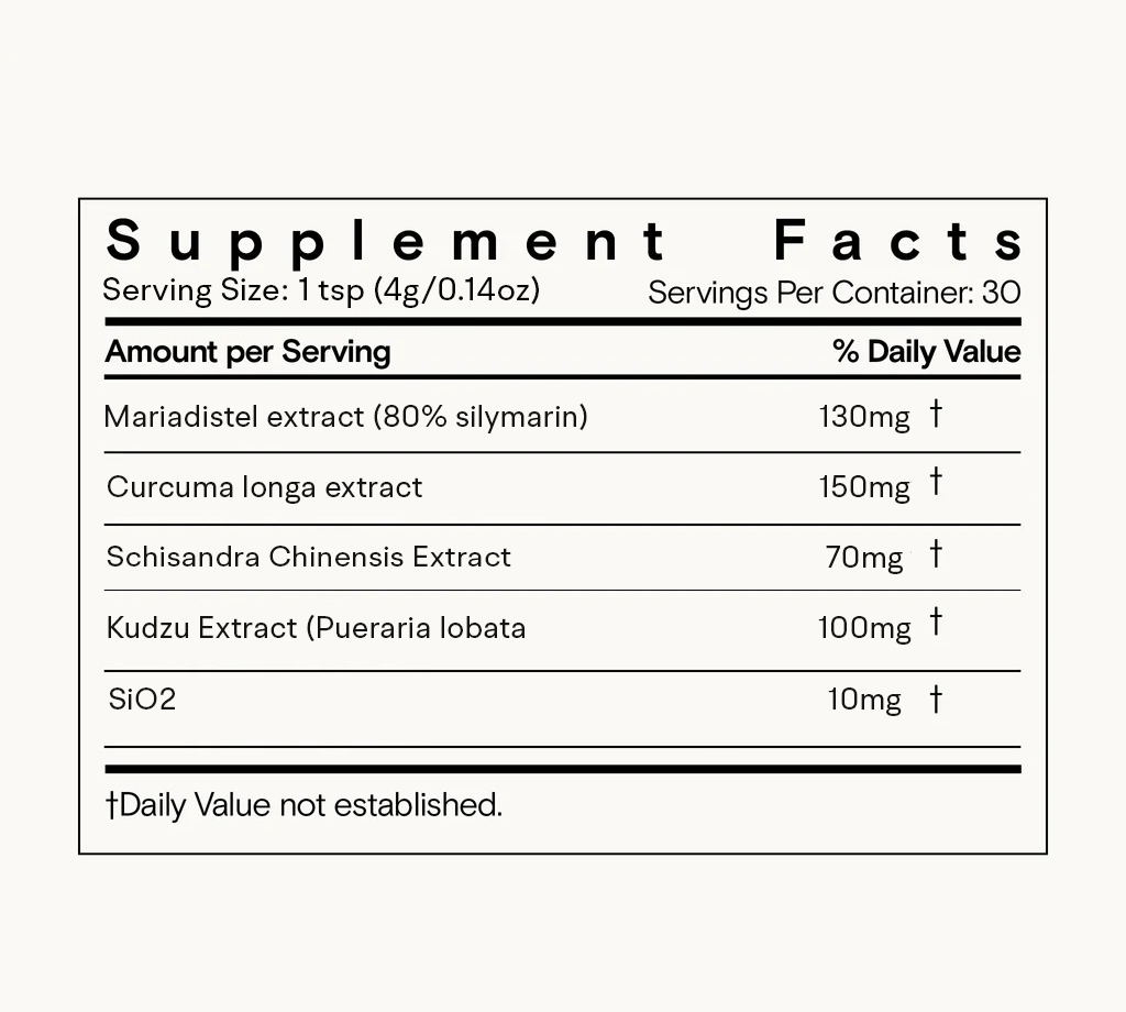 Liver Cleanse - Disintossicazione del Fegato