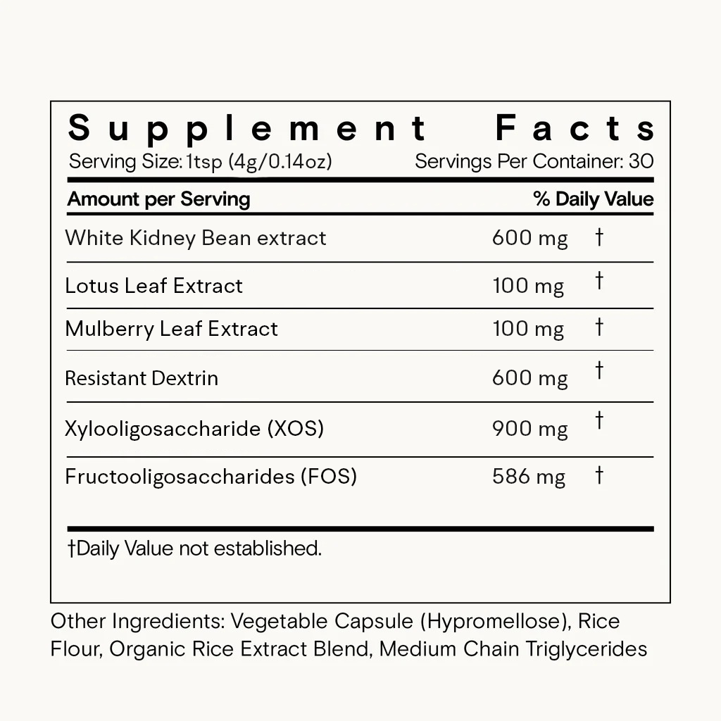 Burn Boost - Natural Fat Burner